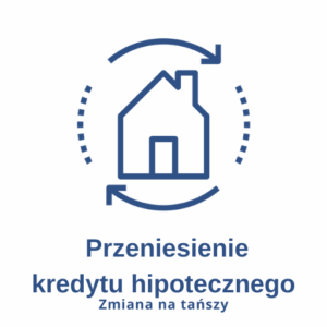 Przeniesienie, refinansowanie kredytu hipotecznego Jak przenieść kredyt hipoteczny do innego banku aby płacić mniej. Refinansowanie kredytu hipotecznego.